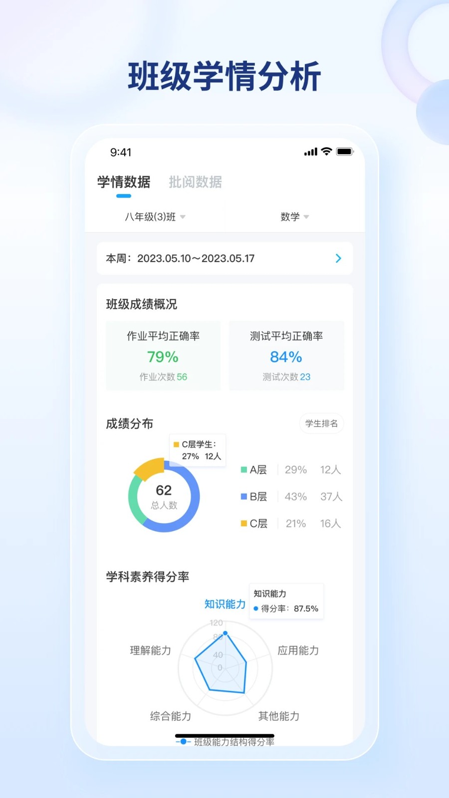 点知精准教学