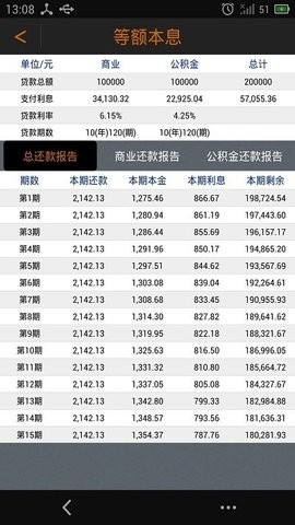 房贷计算