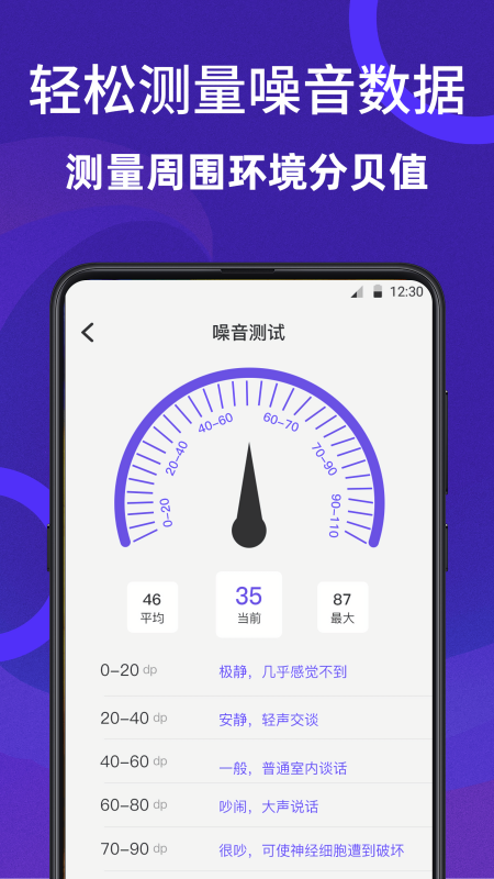 尺子测量员