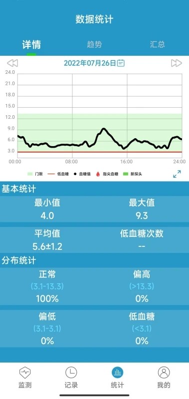 微探专业版