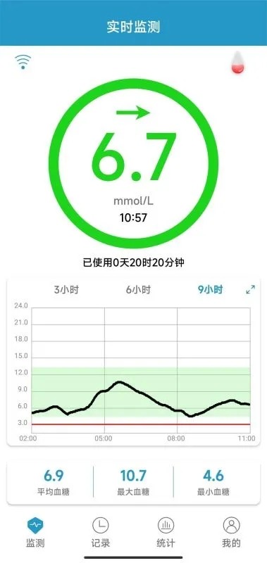 微探专业版