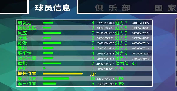 足球生涯最新