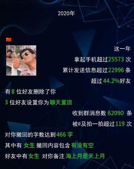 2020微信年度数据报告生成器(WeChat)