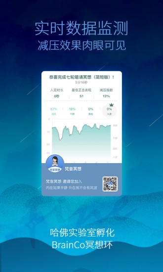 梵音冥想