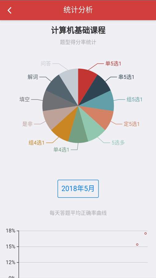 南琼考试系统题库 2.3.0最新版