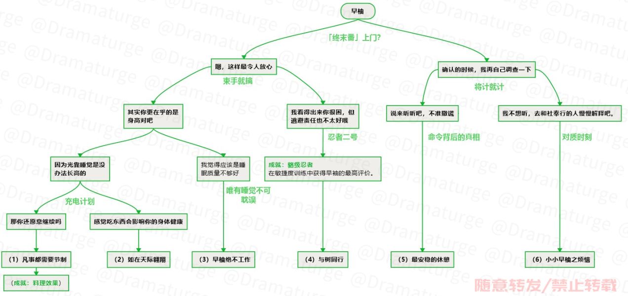 原神官网