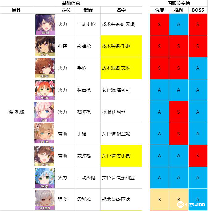 双生视界2022最新版下载-双生视界2022最新版免费下载