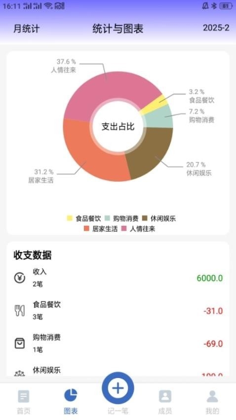 记账羊安卓版