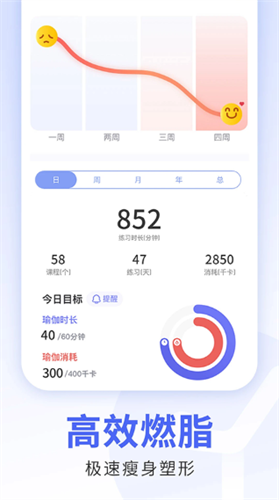 每日瑜伽全套免费版