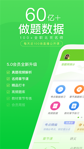 万题库app