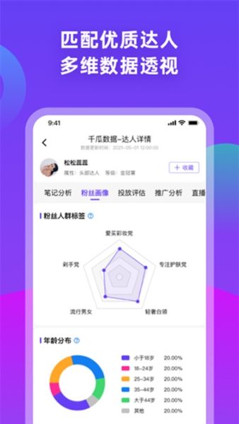 千瓜数据小红书数据分析app官方版