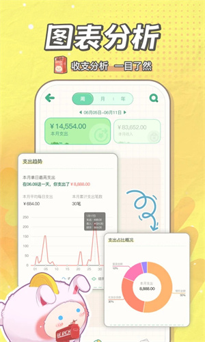 团团记账官方版