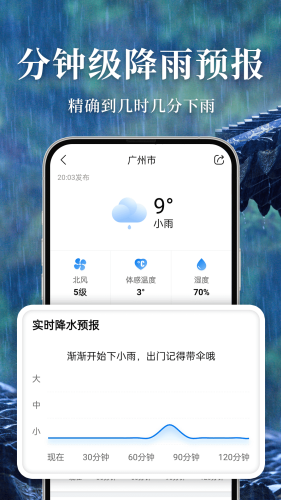 准雨天气官方免费版
