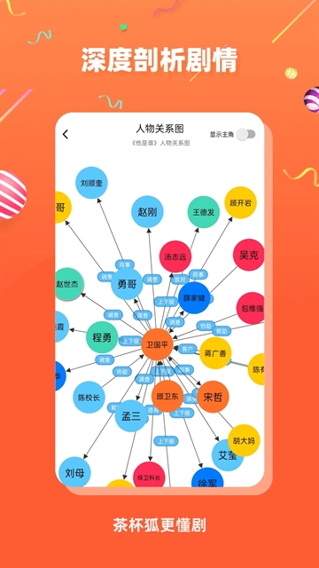 cupfox茶杯狐影视官方版