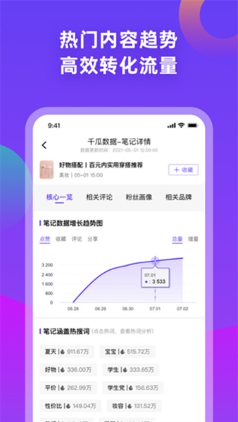 千瓜数据小红书数据分析app官方版