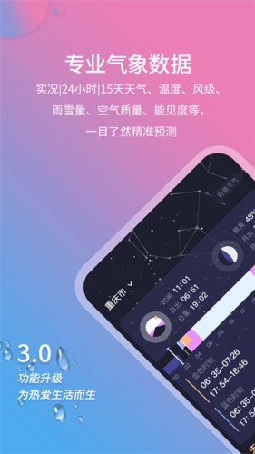 莉景天气官网版