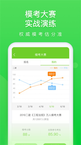 万题库app