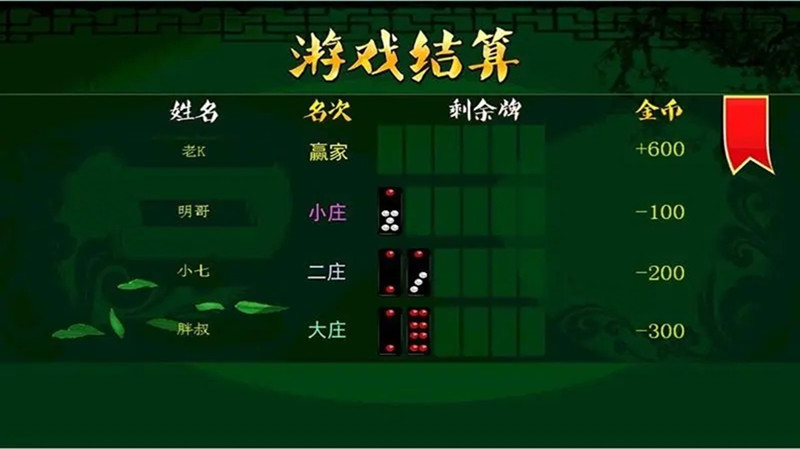 顶牛游戏真人版