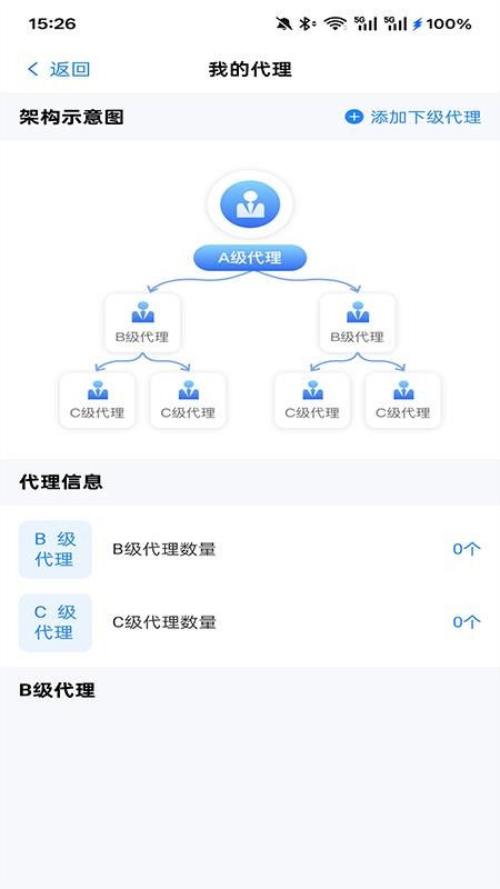 皓盘云建自定义版