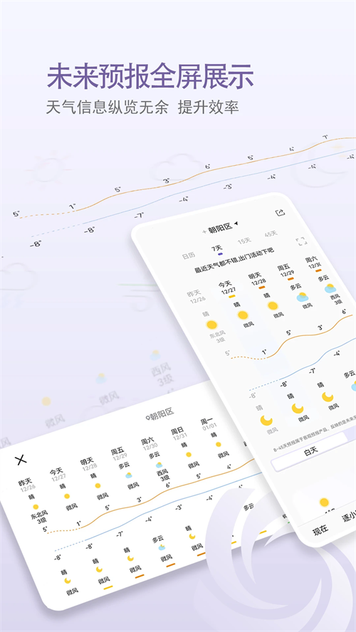 中国天气纯净版