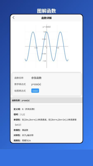 图解函数安卓正版