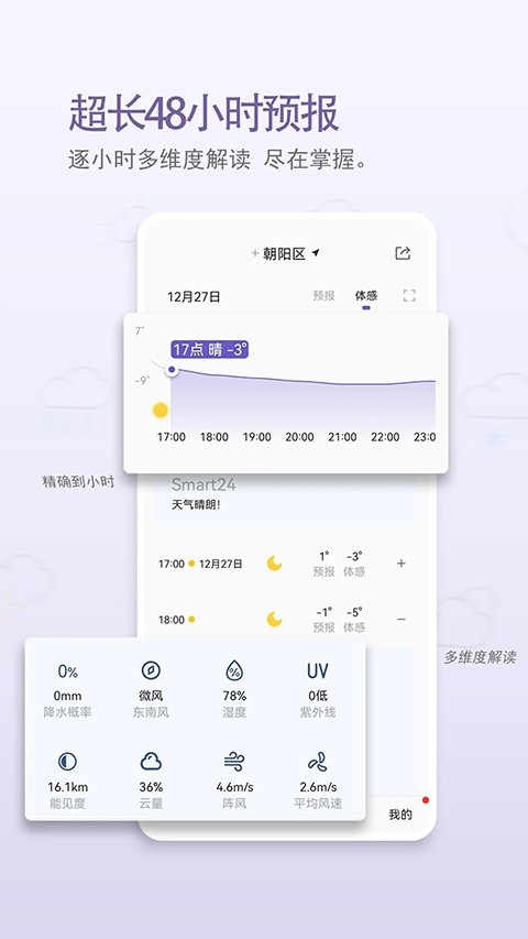 中国天气app官方下载纯净版