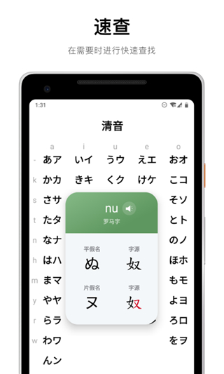 50音起源（KanaOrigin）