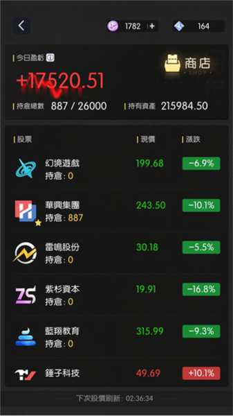 奇点时代3