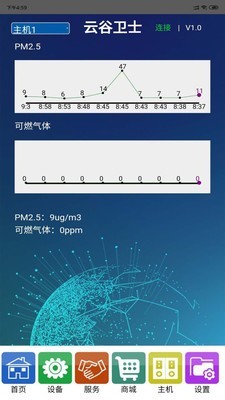 云谷卫士