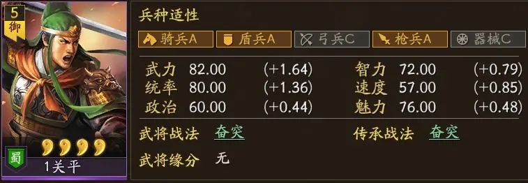 三国志战略版九游版0氪究极开荒攻略截图4