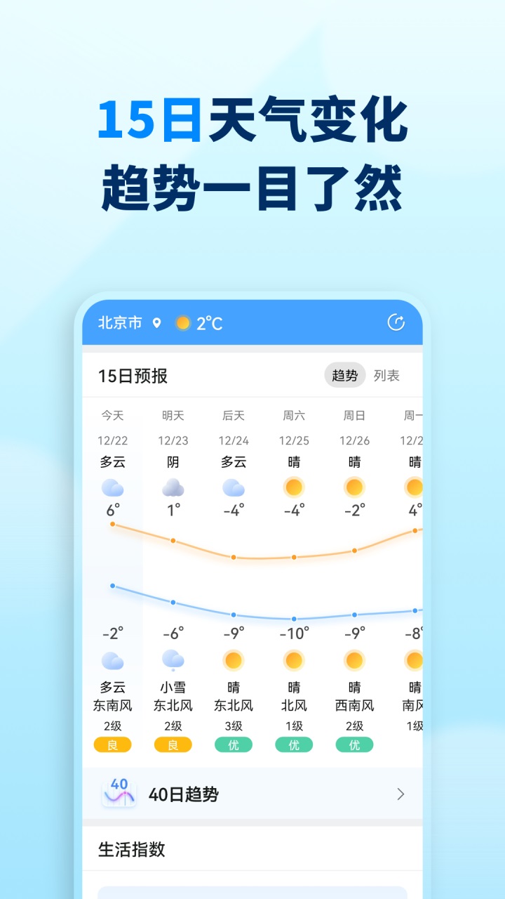 奇妙天气预报 1.1.9最新版