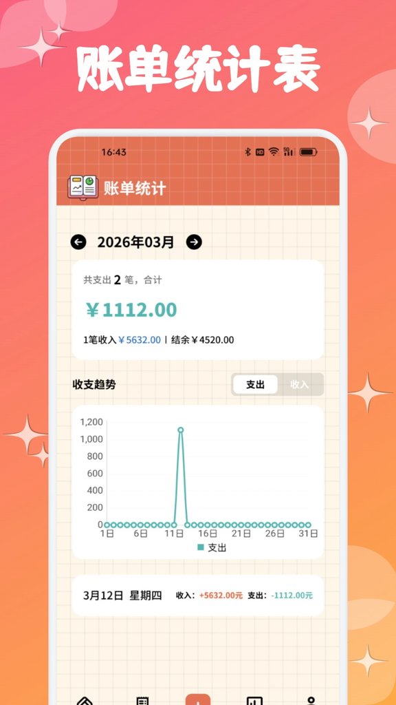 金雀
