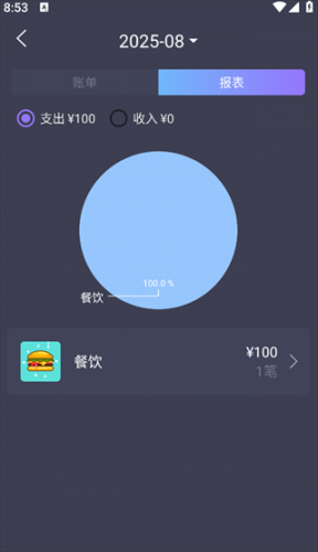 mtok记账