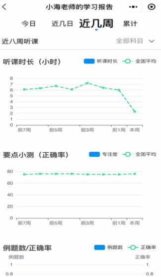 简单一百 v1.4.8安卓版