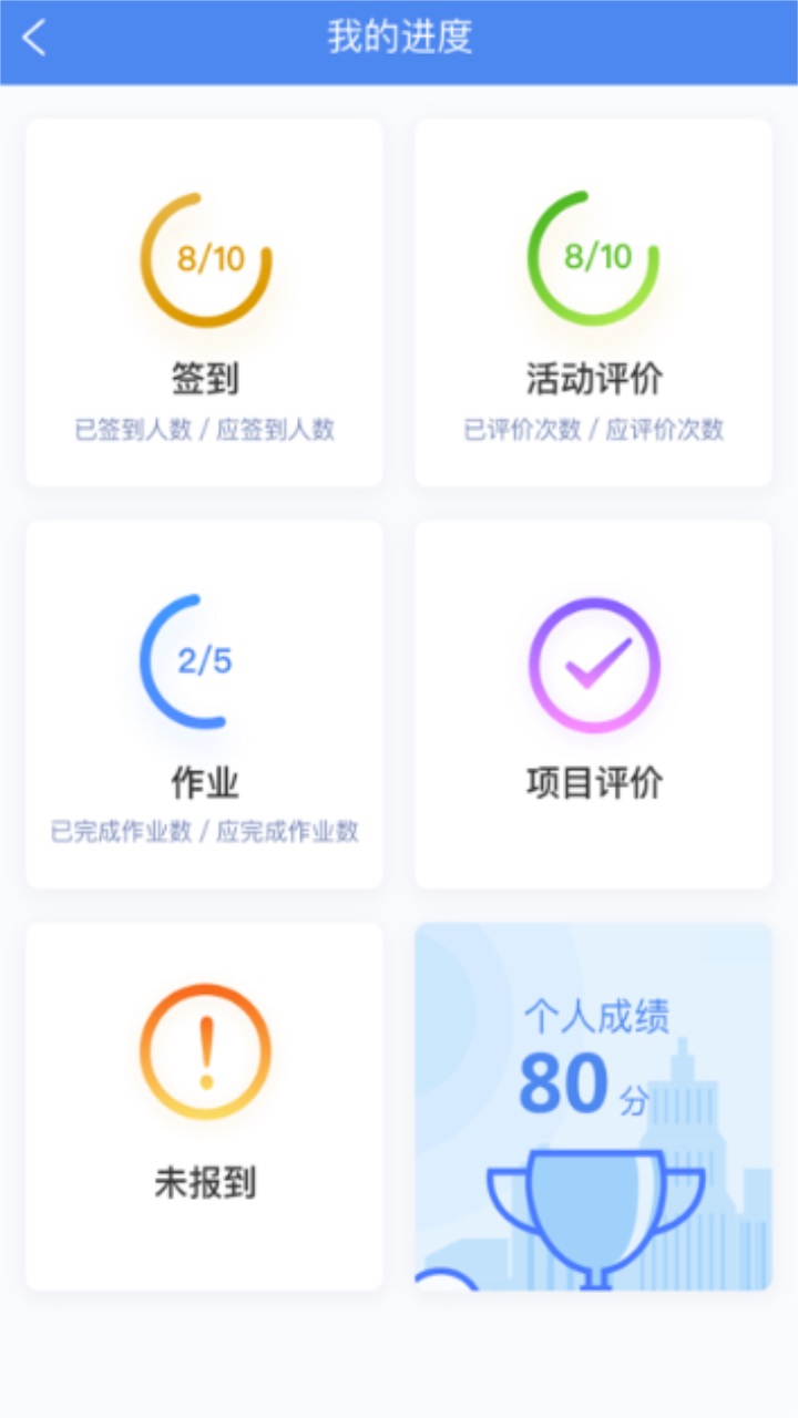 研修掌上通官方app 3.2.0安卓版