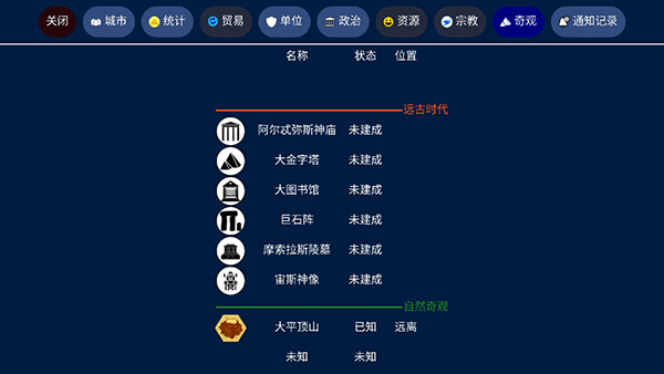 文明帝国（Unci