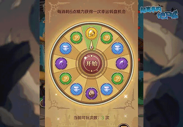 游戏攻略配图3