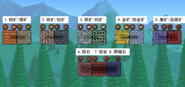 泰拉瑞亚1.4.1汉化版下载