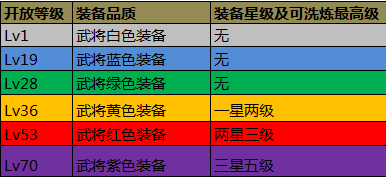 游戏攻略配图1