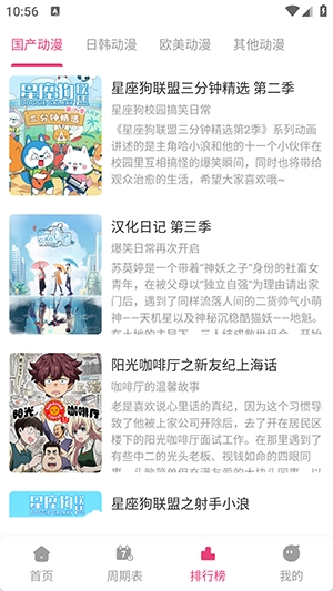 森林动漫app下载最新版