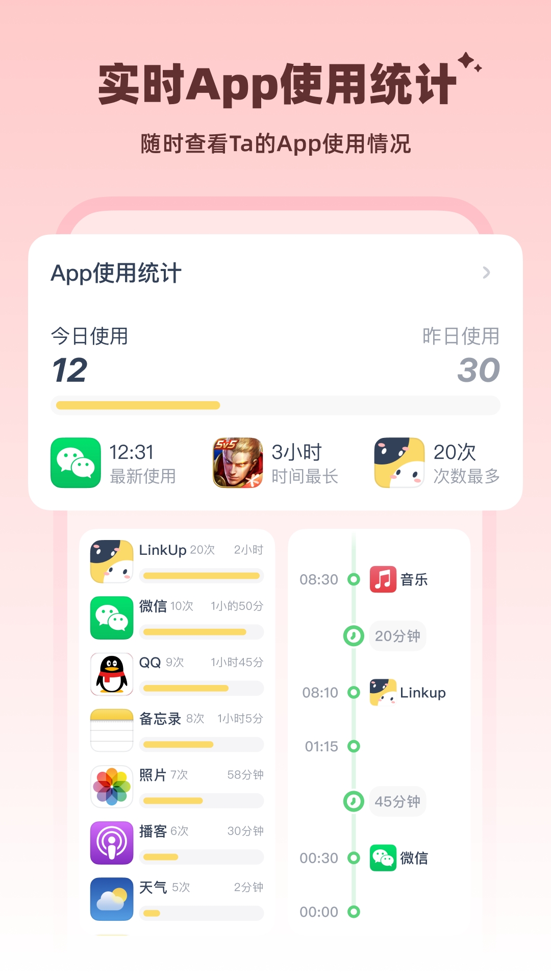 LinkUp软件下载