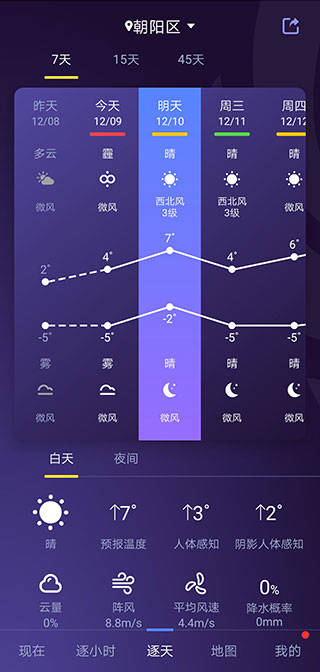 中国天气app