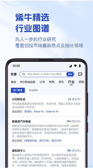 烯牛数据