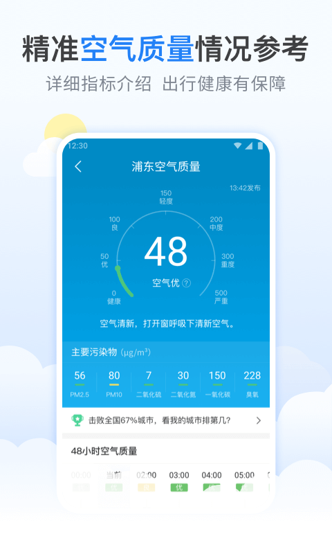 柠檬天气