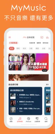 MyMusic