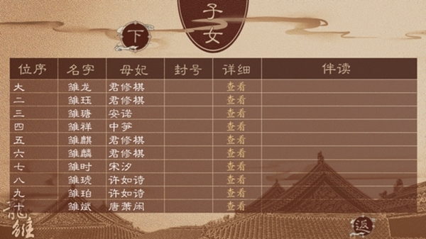 龙雏图片7