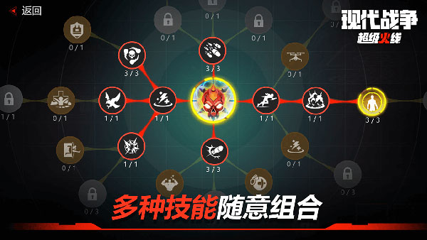 现代战争:超级火线