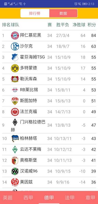 足球资讯