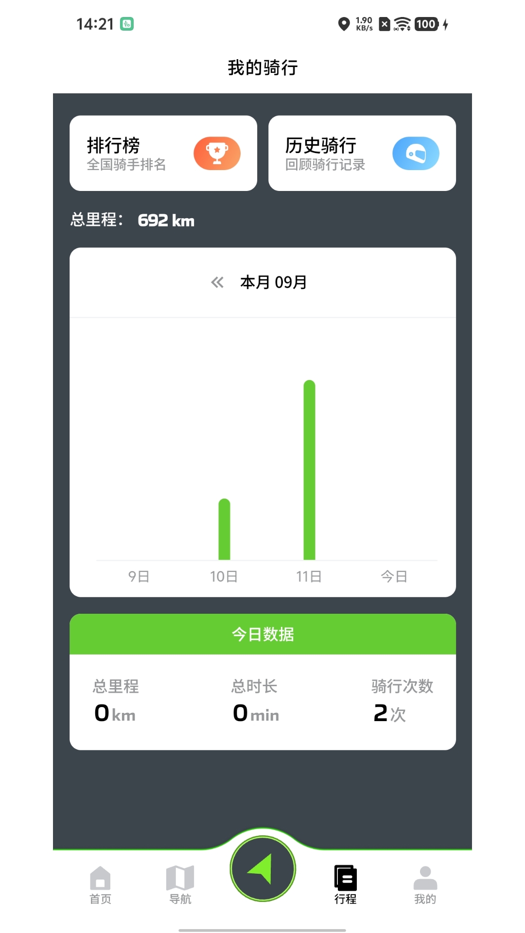 川崎摩托Rideology下载