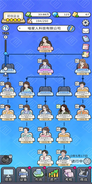 董事长模拟器